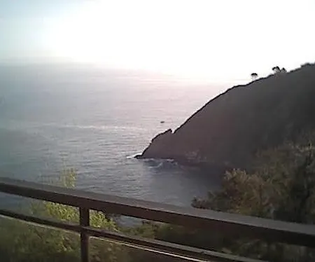 Leku Eder San Sebastian