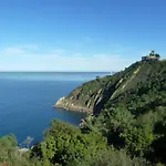 Leku Eder Hotel San Sebastian